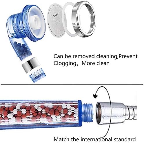 ultra-comfortable 3-mode showerhead for smooth relaxation