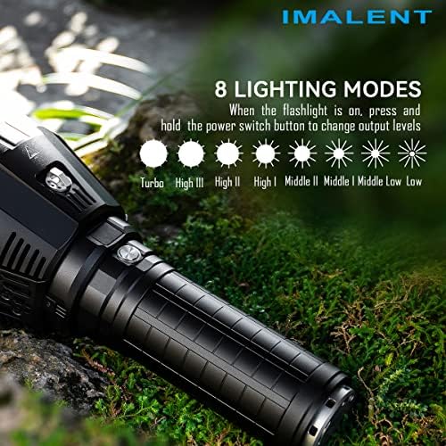Ultimate Rechargeable Flashlight
