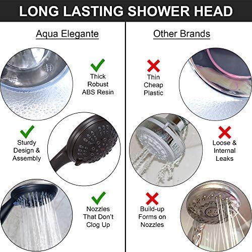 Aqua Elegante Luxury Handheld Shower Head - 6 Functional Rainfall Design
