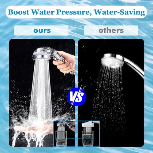 Filtered Safety Shower Head