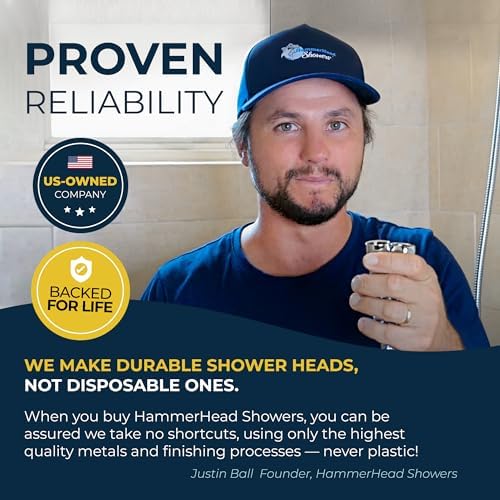 HammerHead Showers Shark Skin Grip Handheld Shower Head