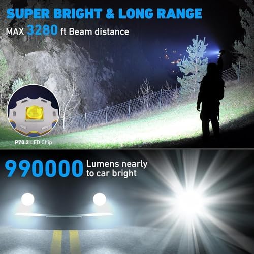 Bailinghai Brightest LED Flashlight IPX6 Waterproof