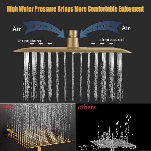 10 High-Pressure Rain Shower Head