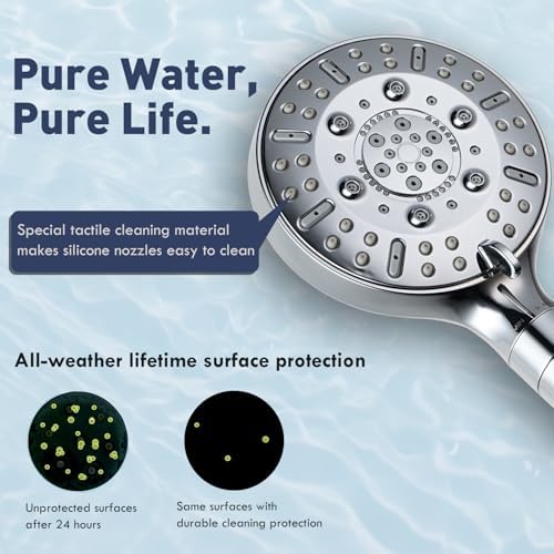 Filtered High-Pressure Shower Head