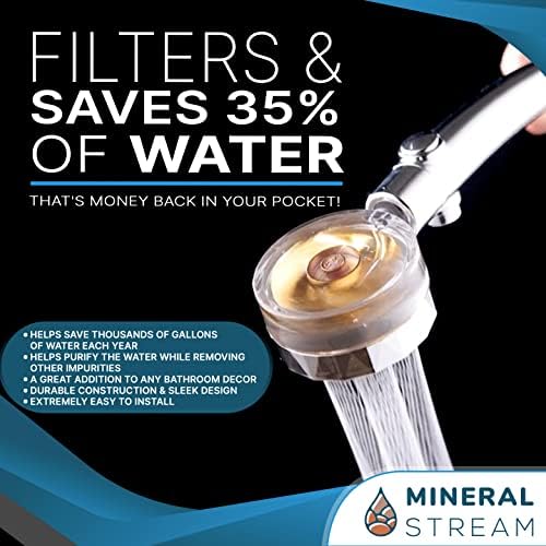Discover the MineralStream TurboFan Your Spa Experience at Home
