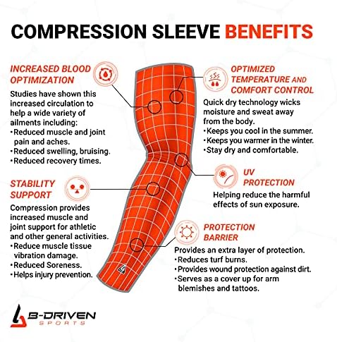 Compression Sleeve for Arm Elbow Support