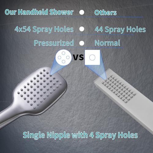 ike Nickel Shower Head Handheld