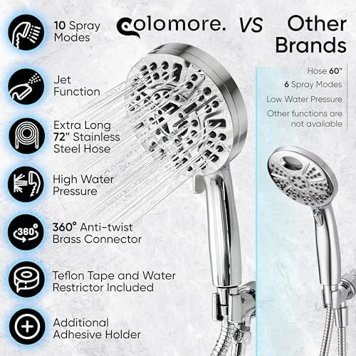 Powerful High Pressure Shower Head with 72 Hose