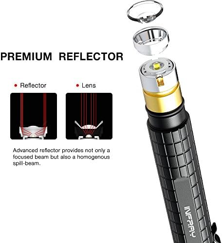 Infray Small LED Flashlight - Compact Water-Resistant EDC Tool