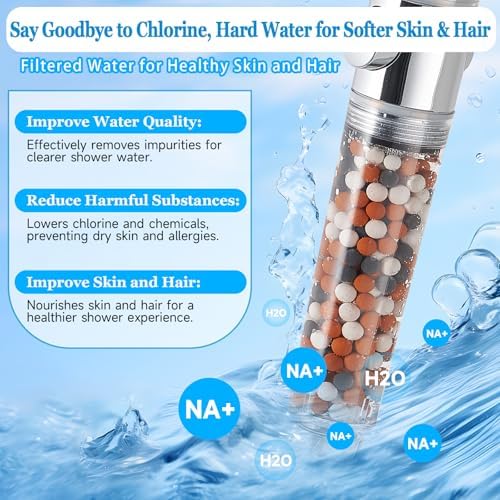 Filtered Safety Shower Head