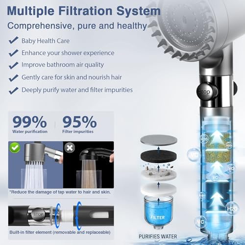 Ion shower head for RVs gyms homes Pure water purification