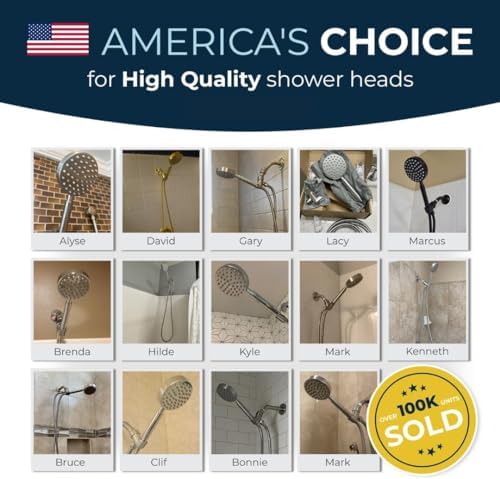 HammerHead Showers Shark Skin Grip Handheld Shower Head
