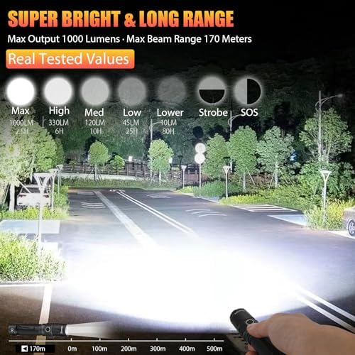 NICRON 1000 Lumens Rechargeable Tactical Flashlight