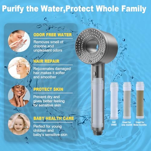 Advanced High-Pressure Shower Head Set