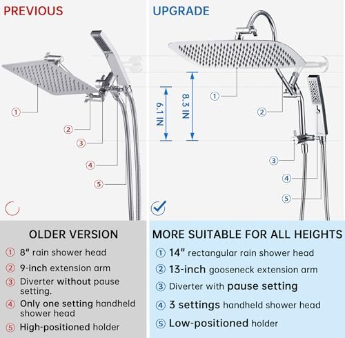 G-Promise All Metal 14-Inch Rainfall Shower Head