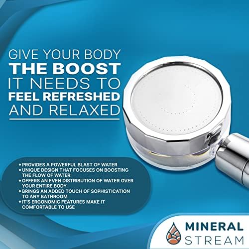 Discover the MineralStream TurboFan Your Spa Experience at Home