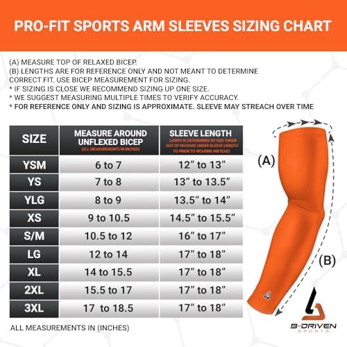 Compression Sleeve for Arm Elbow Support