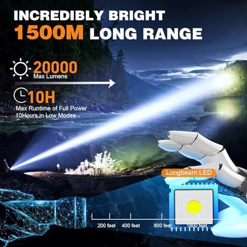 Last Light 20000 Lumens Spotlight Flashlight for Hiking Survival