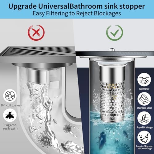 2-Piece Universal Sink Drain Stopper System for US Sinks