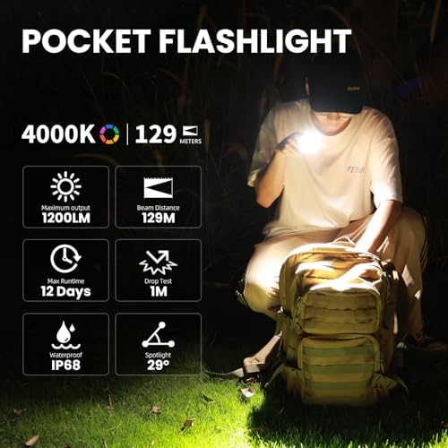 Wurkkos Rechargeable Flashlight 1200 Lumens Magnet Headlamp