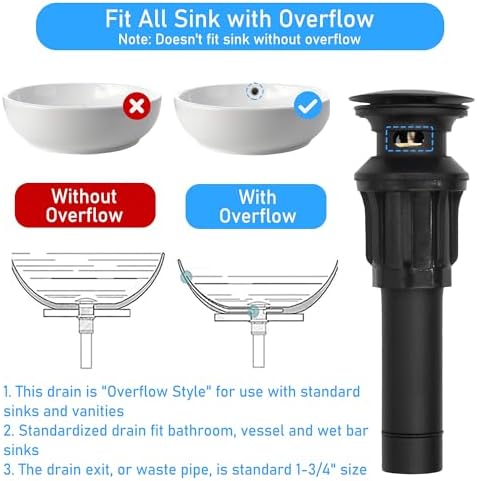 ECHLI Pop Up Drain with Overflow and Anti-Clogging Basket Strainer