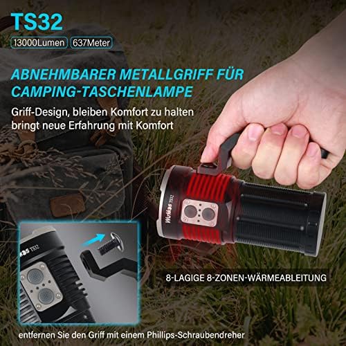 Powerful Rechargeable LED Flashlight