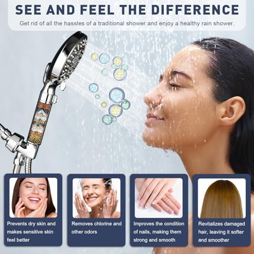 Filtered High-Pressure Shower Head