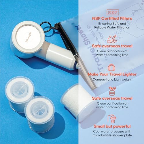 Wintopia Travel Essential Handheld Shower Head