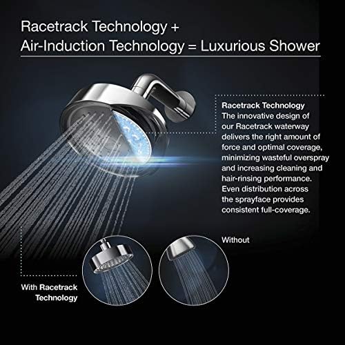 KOHLE Four-Function Handheld Shower Head