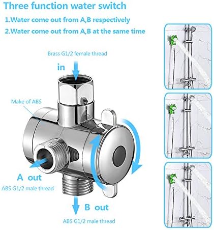 Kaiying Safe Cartoon Handled ShOWER Head for 1-18 Years