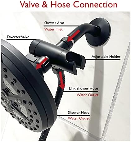 Design House 3-Way 70-Inch Matte Black Shower Diverter Hose