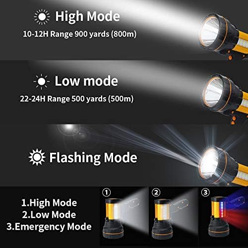 GEPROSMA Super Bright Rechargeable Spotlight