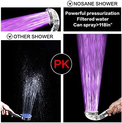 Nosame Led Shower Head