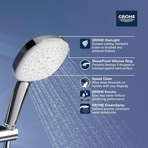 GROHE Tempesta 2-Spray Handheld Shower with Smart Spray Selection Anti-Scald Protection