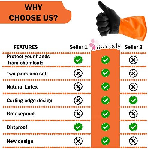 Gastody - Heavy-Duty Chemical Resistant Gloves Reusable Safety Gloves for Oil Acid Alkali - S-M-L-XL Sizes