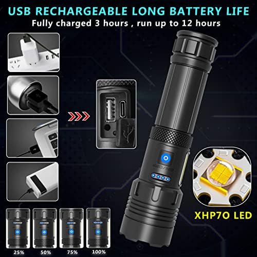 LidoumaiEC Rechargeable High-Lumens Flashlight