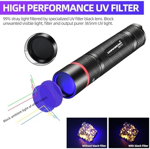 DARKBEAM UV Flashlight