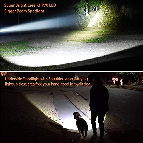 GEPROSMA Super Bright Rechargeable Spotlight