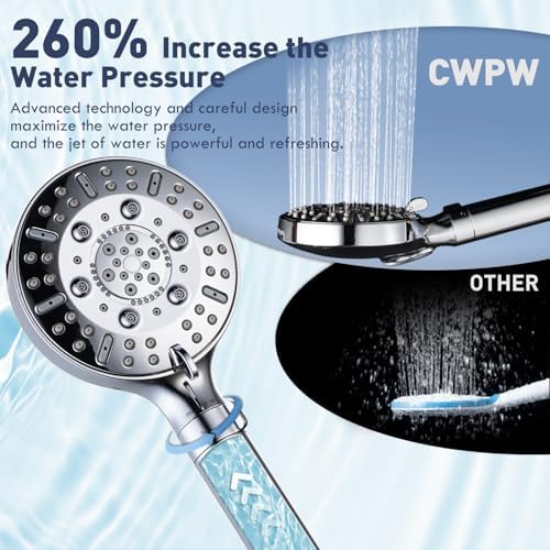 Filtered High-Pressure Shower Head