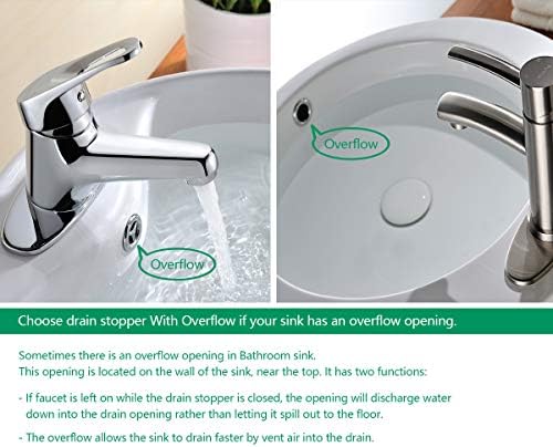 Purelux Bathroom Faucet Drain Stopper Overflow Brushed Nickel