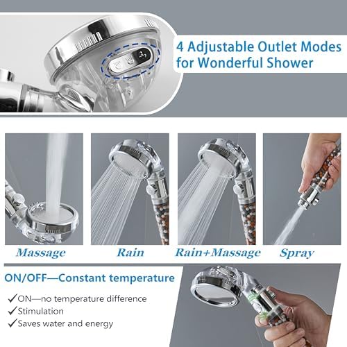 Filtered Safety Shower Head