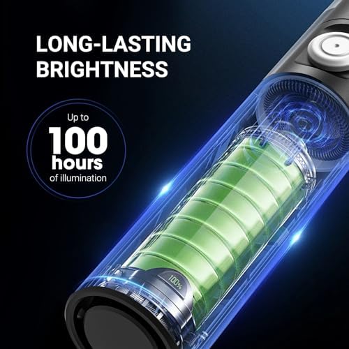Compact 1400 Lumens led flashlight rechargeable waterproof